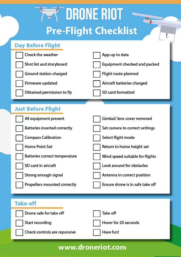 preflight checklists